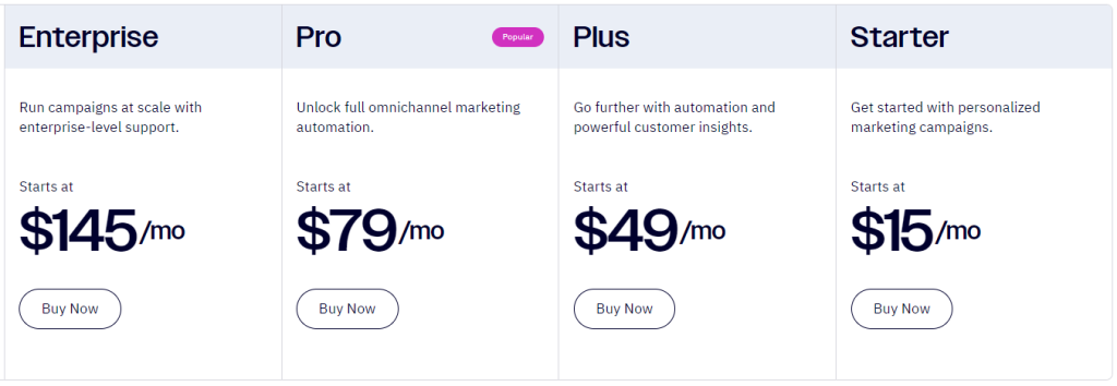 MailerLite vs. ActiveCampaign: ActiveCampaign Pricing